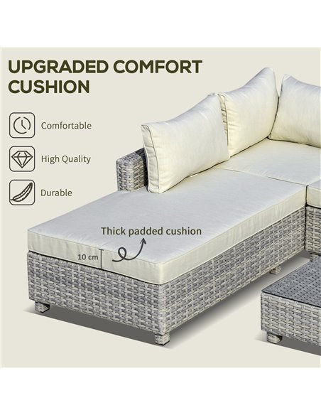 Outsunny 3 Pieces Outdoor PE Rattan Sofa Set with Padded Cushion, Tea Table, Mixed Grey - pic 15209 | FastDaddyshop