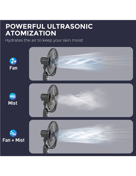 HOMCOM Pedestal Fan with Water Mist Spray, Spray Misting Fan with 70° Oscillation, Tilt Head, 4 Speeds, 3 Modes, Adjustable Mist - pic 153055 | FastDaddyshop
