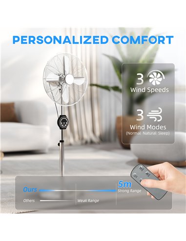 HOMCOM 18" Metal Pedestal Fan with Oscillating, Adjustable Height - Silver Tone