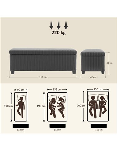 HOMCOM Storage Ottoman Bench, Corduroy Footstool with Removable Lid and Legs, 112cm Storage Chest Box for Living Room, Bedroom, 