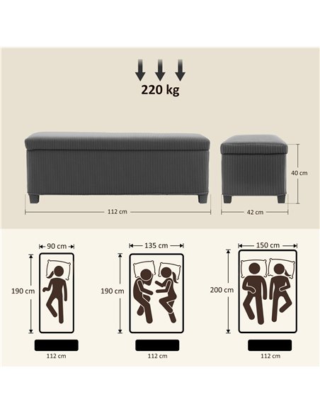 HOMCOM Storage Ottoman Bench, Corduroy Footstool with Removable Lid and Legs, 112cm Storage Chest Box for Living Room, Bedroom,  - pic 154071 | FastDaddyshop