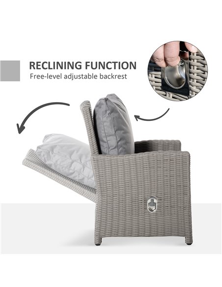 Outsunny 5 Pieces Outdoor PE Rattan Furniture with Chairs, Footstools, Coffee Table & Cover, Grey - pic 15482 | FastDaddyshop