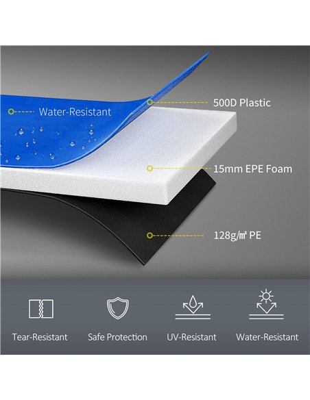 SPORTNOW 10FT Trampoline Spring Cover, Plastic Trampoline Pad Replacement with Elastic Cord, Waterproof, UV Resistant and Tear-R - pic 154838 | FastDaddyshop