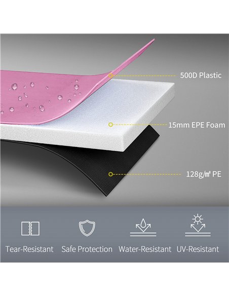 SPORTNOW 12FT Trampoline Spring Cover, Plastic Trampoline Pad Replacement with Elastic Cord, Waterproof, UV Resistant and Tear-R - pic 154981 | FastDaddyshop