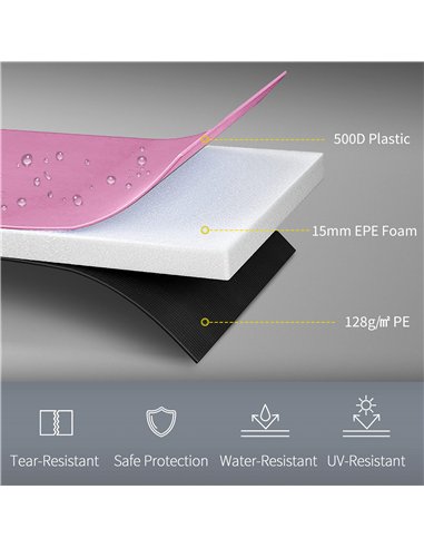 SPORTNOW 10FT Trampoline Spring Cover, Plastic Trampoline Pad Replacement with Elastic Cord, Waterproof, UV Resistant and Tear-R
