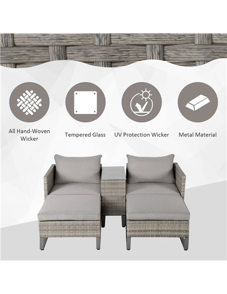Outsunny 5pcs Patio Rattan Wicker Sofa Set with Coffee Table & Footstool, Grey - pic 15618 | FastDaddyshop