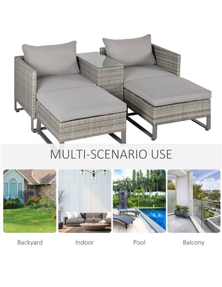 Outsunny 5pcs Patio Rattan Wicker Sofa Set with Coffee Table & Footstool, Grey - pic 15620 | FastDaddyshop
