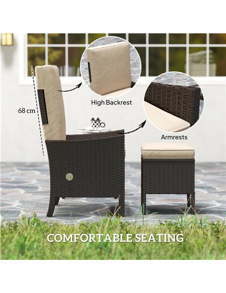 Outsunny 5 Piece Rattan Garden Furniture Set, Wicker Patio Sofa Set with 2 Armchairs, 2 Footstools, Glass Top Coffee Table with  - pic 156538 | FastDaddyshop