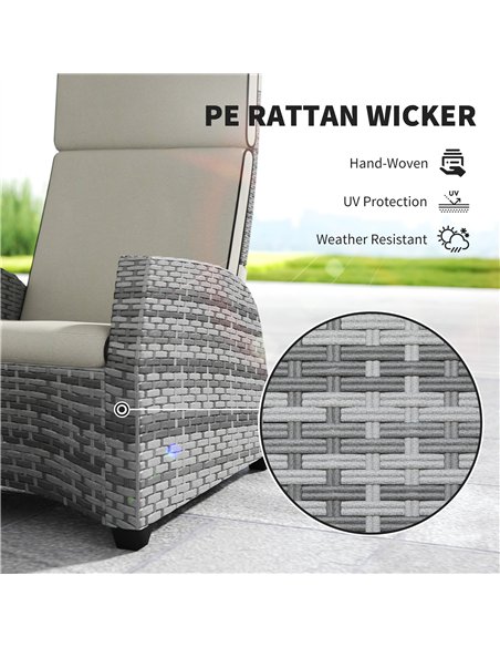 Outsunny 5-Piece Rattan Garden Furniture Set with Cushions - Grey - pic 156790 | FastDaddyshop