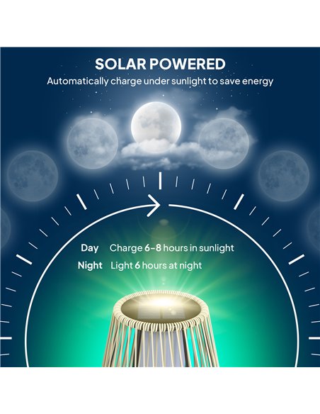 Outsunny Garden Rattan Lamp, 72 cm Tall Solar Rattan Floor Lamp, Solar Garden Light with Auto On/Off LED, IP44 for Outdoor, Porc - pic 156897 | FastDaddyshop