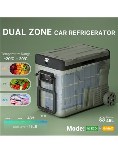 Outsunny 45L Camping Fridge Freezer Dual Zone, Portable Car Fridge 12V/24V DC & 100-240V AC, Electric Cool Box -20℃-20℃ with Whe