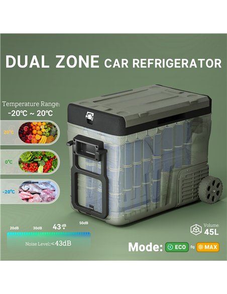 Outsunny 45L Camping Fridge Freezer Dual Zone, Portable Car Fridge 12V/24V DC & 100-240V AC, Electric Cool Box -20℃-20℃ with Whe - pic 157050 | FastDaddyshop