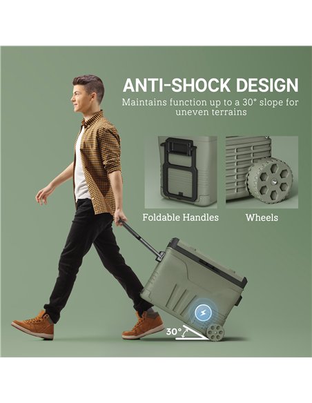 Outsunny 45L Camping Fridge Freezer Dual Zone, Portable Car Fridge 12V/24V DC & 100-240V AC, Electric Cool Box -20℃-20℃ with Whe - pic 157054 | FastDaddyshop