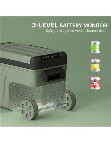 Outsunny 33L Camping Fridge Freezer Dual Zone, Portable Car Fridge 12V/24V DC & 100-240V AC, Electric Cool Box -20℃-20℃ with Whe