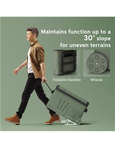 Outsunny 33L Camping Fridge Freezer Dual Zone, Portable Car Fridge 12V/24V DC & 100-240V AC, Electric Cool Box -20℃-20℃ with Whe