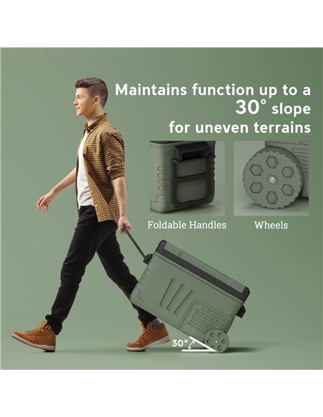 Outsunny 33L Camping Fridge Freezer Dual Zone, Portable Car Fridge 12V/24V DC & 100-240V AC, Electric Cool Box -20℃-20℃ with Whe - pic 157063 | FastDaddyshop