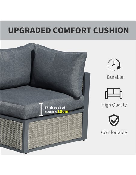 Outsunny 5-Seater Patio Rattan Garden Sofa Set w/ Padded Cushion & Coffee Table, Grey - pic 15769 | FastDaddyshop