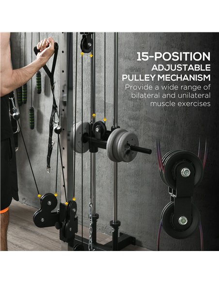 SPORTNOW Wall Mount Cable Machine, 15 Positions Adjustable Cable Crossover Machine Dual Pulley System for Home Gym - pic 160125 | FastDaddyshop