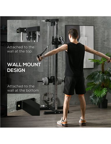 SPORTNOW Wall Mount Cable Machine, 15 Positions Adjustable Cable Crossover Machine Dual Pulley System for Home Gym