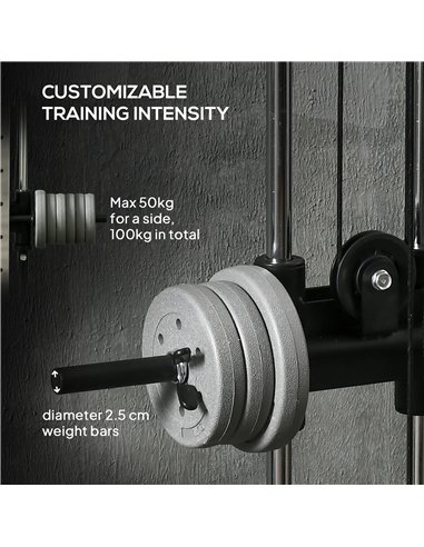 SPORTNOW Wall Mount Cable Machine, 15 Positions Adjustable Cable Crossover Machine Dual Pulley System for Home Gym
