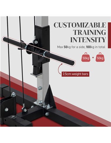 SPORTNOW Multi Home Gyms with Cable Pulley System, Cable Crossover Machine with 4 Handles for Full Body Strength Training, Power