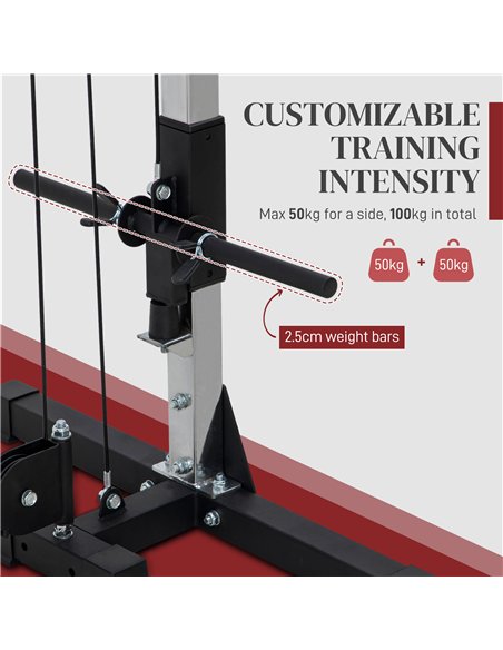 SPORTNOW Multi Home Gyms with Cable Pulley System, Cable Crossover Machine with 4 Handles for Full Body Strength Training, Power - pic 160162 | FastDaddyshop