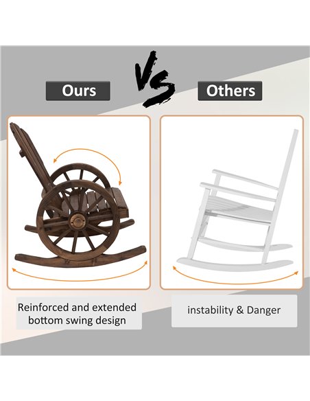Outsunny 2 Piece Wooden Adirondack Rocking Chair Reclining Armchair Outdoor Garden Furniture Patio Porch Rocker - Carbonized Woo - pic 160667 | FastDaddyshop