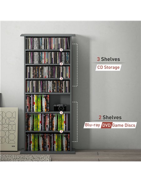 HOMCOM 360 CD Storage Unit - Grey - pic 161092 | FastDaddyshop