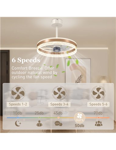 HOMCOM Ceiling Fan with LED Light and Remote - Gold Tone