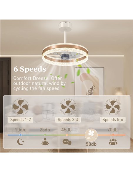 HOMCOM Ceiling Fan with LED Light and Remote - Gold Tone - pic 161647 | FastDaddyshop