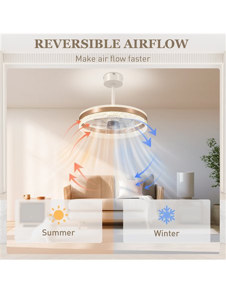 HOMCOM Ceiling Fan with LED Light and Remote - Gold Tone - pic 161649 | FastDaddyshop