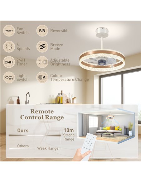 HOMCOM Ceiling Fan with LED Light and Remote - Gold Tone - pic 161650 | FastDaddyshop