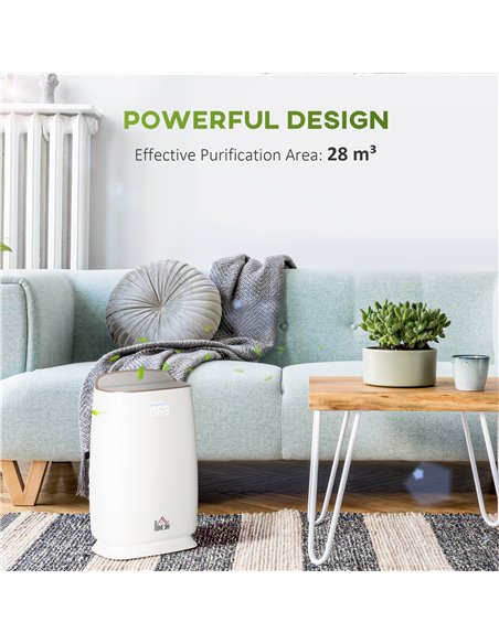 Homcom Quiet Air Purifiers with 3-Stage Carbon HEPA Filtration System, Air Monitor, Timer - pic 16179 | FastDaddyshop