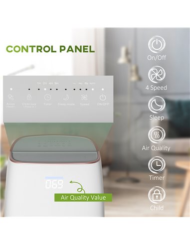 Homcom Quiet Air Purifiers with 3-Stage Carbon HEPA Filtration System, Air Monitor, Timer