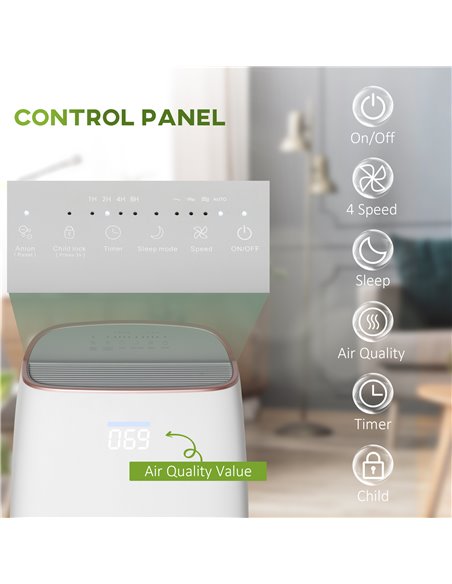 Homcom Quiet Air Purifiers with 3-Stage Carbon HEPA Filtration System, Air Monitor, Timer - pic 16181 | FastDaddyshop