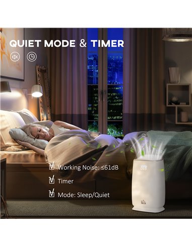 Homcom Quiet Air Purifiers with 3-Stage Carbon HEPA Filtration System, Air Monitor, Timer