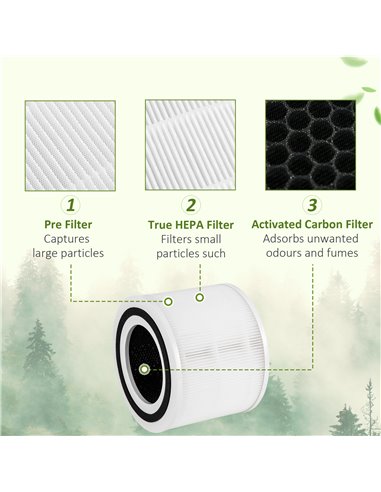Homcom Air Purifiers with 3-Stage Carbon HEPA Filtration System, Air Monitor, Timer, Ioniser, 4 Speeds