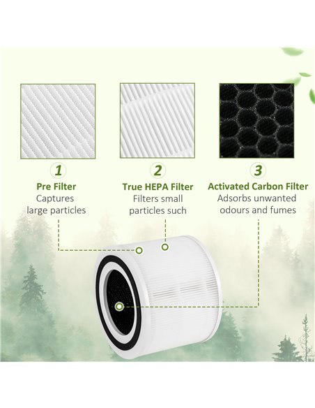 Homcom Air Purifiers with 3-Stage Carbon HEPA Filtration System, Air Monitor, Timer, Ioniser, 4 Speeds - pic 16188 | FastDaddyshop