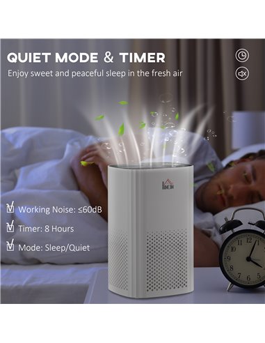 Homcom Air Purifiers with 3-Stage Carbon HEPA Filtration System, Air Monitor, Timer, Ioniser, 4 Speeds