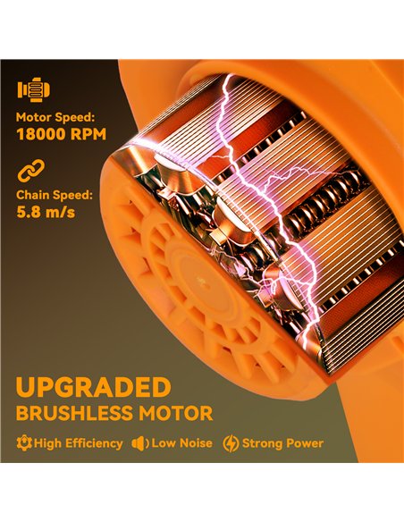 Outsunny 8 Inch Electric Chainsaw, Cordless Chain Saw with Brushless Motor, 2 4.0Ah Batteries and Safety Lock, Handheld Portable - pic 163733 | FastDaddyshop