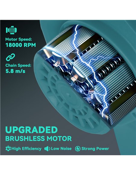 Outsunny 8 Inch Electric Chainsaw, Cordless Chain Saw with Brushless Motor, 2 4.0Ah Batteries and Safety Lock, Handheld Portable - pic 163742 | FastDaddyshop