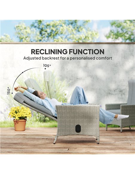 Outsunny 105°-150° Reclining Rattan Chair - Grey - pic 163895 | FastDaddyshop