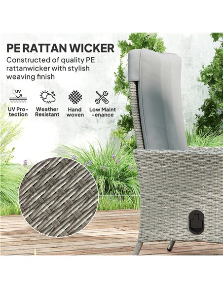 Outsunny 105°-150° Reclining Rattan Chair - Grey - pic 163896 | FastDaddyshop