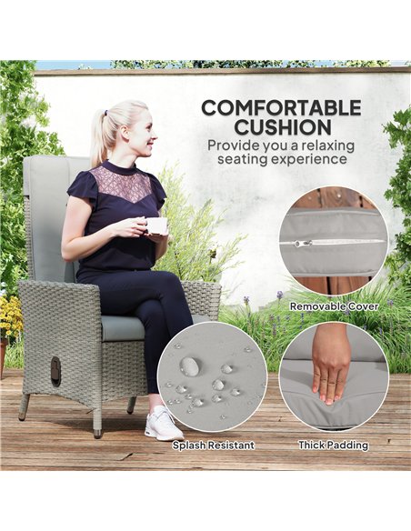 Outsunny 105°-150° Reclining Rattan Chair - Grey - pic 163897 | FastDaddyshop