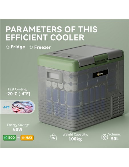 Outsunny 50L Portable Car Refrigerator - Light Green and Grey - pic 164147 | FastDaddyshop