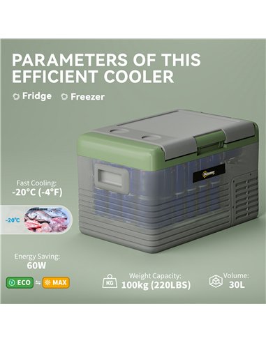 Outsunny 30L Portable Car Refrigerator - Light Green and Grey