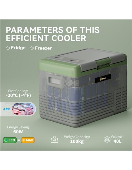 Outsunny 40L Portable Car Refrigerator - Light Green and Grey - pic 164165 | FastDaddyshop