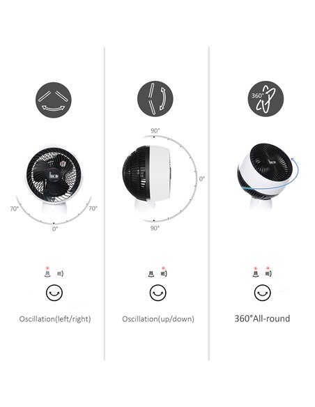 Homcom 28'' Oscillation Air Circulator Fan with 3 Speed, 3 Mode, Remote, Black and White - pic 16427 | FastDaddyshop