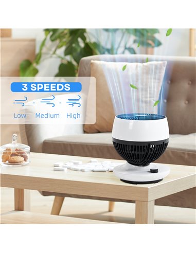 Homcom Room Air Circulator Desk Fan with 3 Speed, Oscillating, White