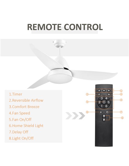 Homcom Reversible Ceiling Fan with Light, 3 Blades, Remote Controller, White - pic 16551 | FastDaddyshop